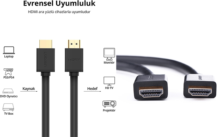 UGREEN HDMI CABLE MALE TO MALE 3 METER