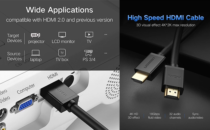 UGREEN HDMI CABLE MALE TO MALE 5METER